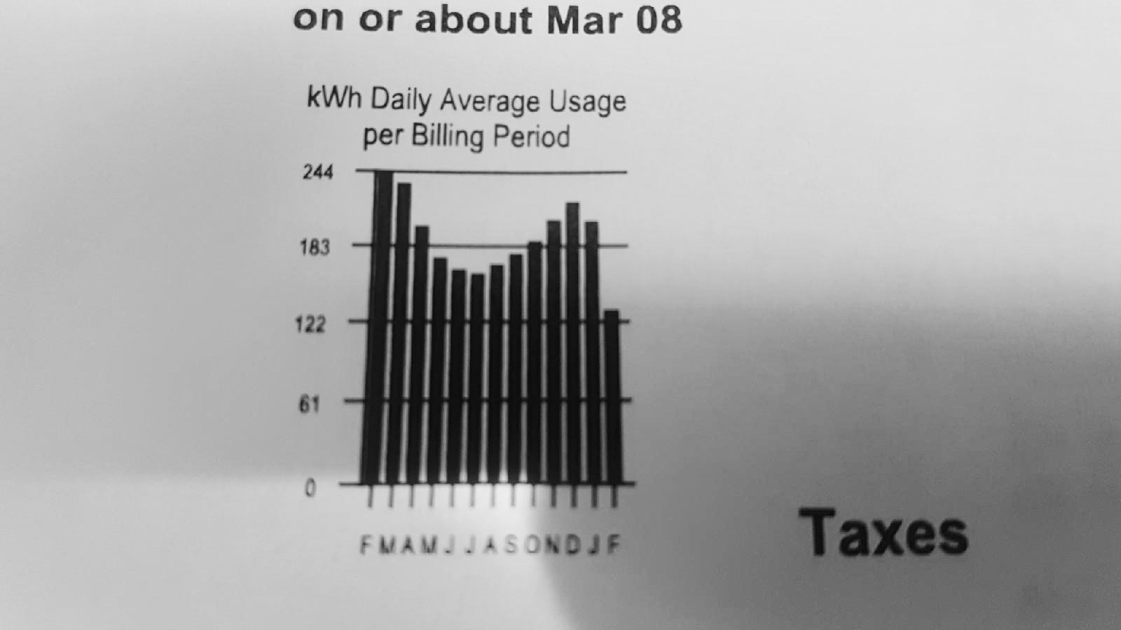 saving $50,000 with LED fixtures - picture of lower electricity bill